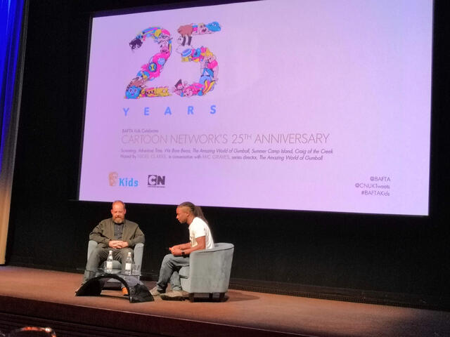 Cartoon Network UK's 25th Anniversary with Mic Graves and Nigel Clarke Cartoon Network UK's 25th Anniversary with Mic Graves and Nigel Clarke